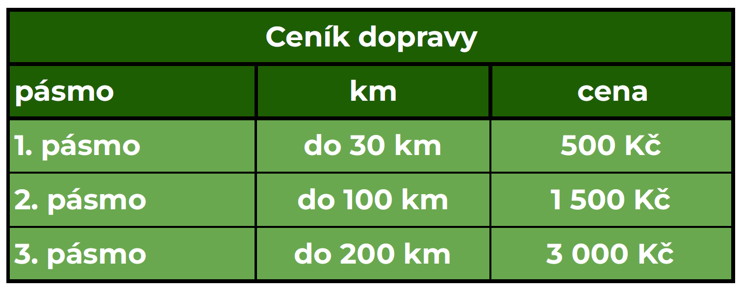 Snímek obrazovky 2025-06-05 131205